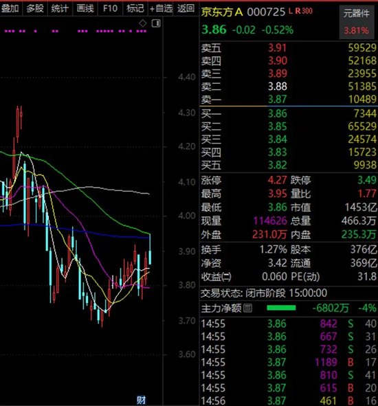 股票配资网平台点评 苹果概念股火了，多只龙头获超百家机构调研！这些牛股被盯上